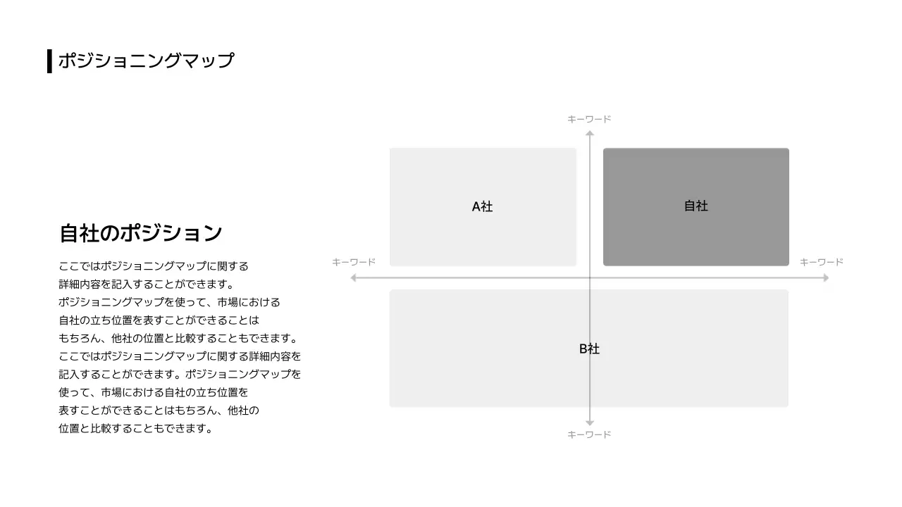 ビジネスレイアウト_インフォグラフィック_ポジショニングマップ_本文_日本語