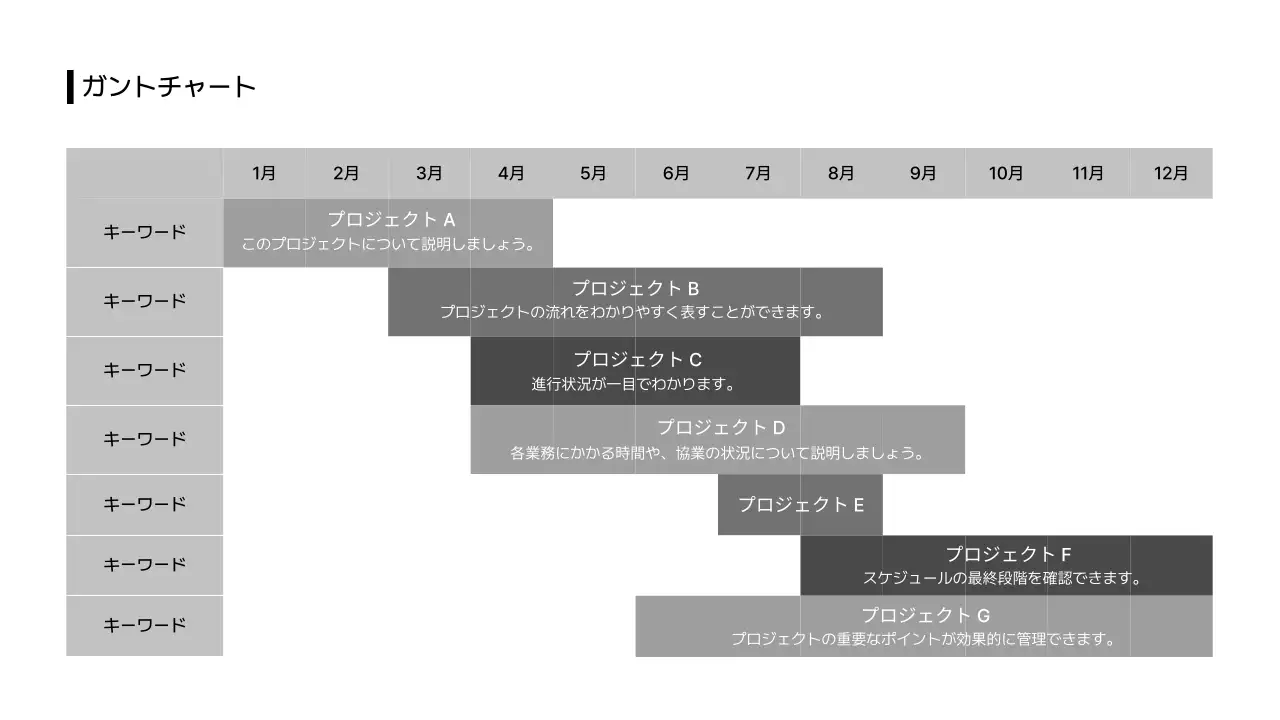タイムライン_ガントチャート_日本語