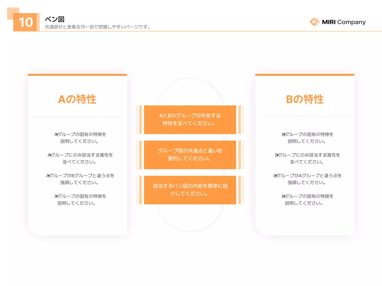 オレンジ モダン ビジネス プレゼンテーション