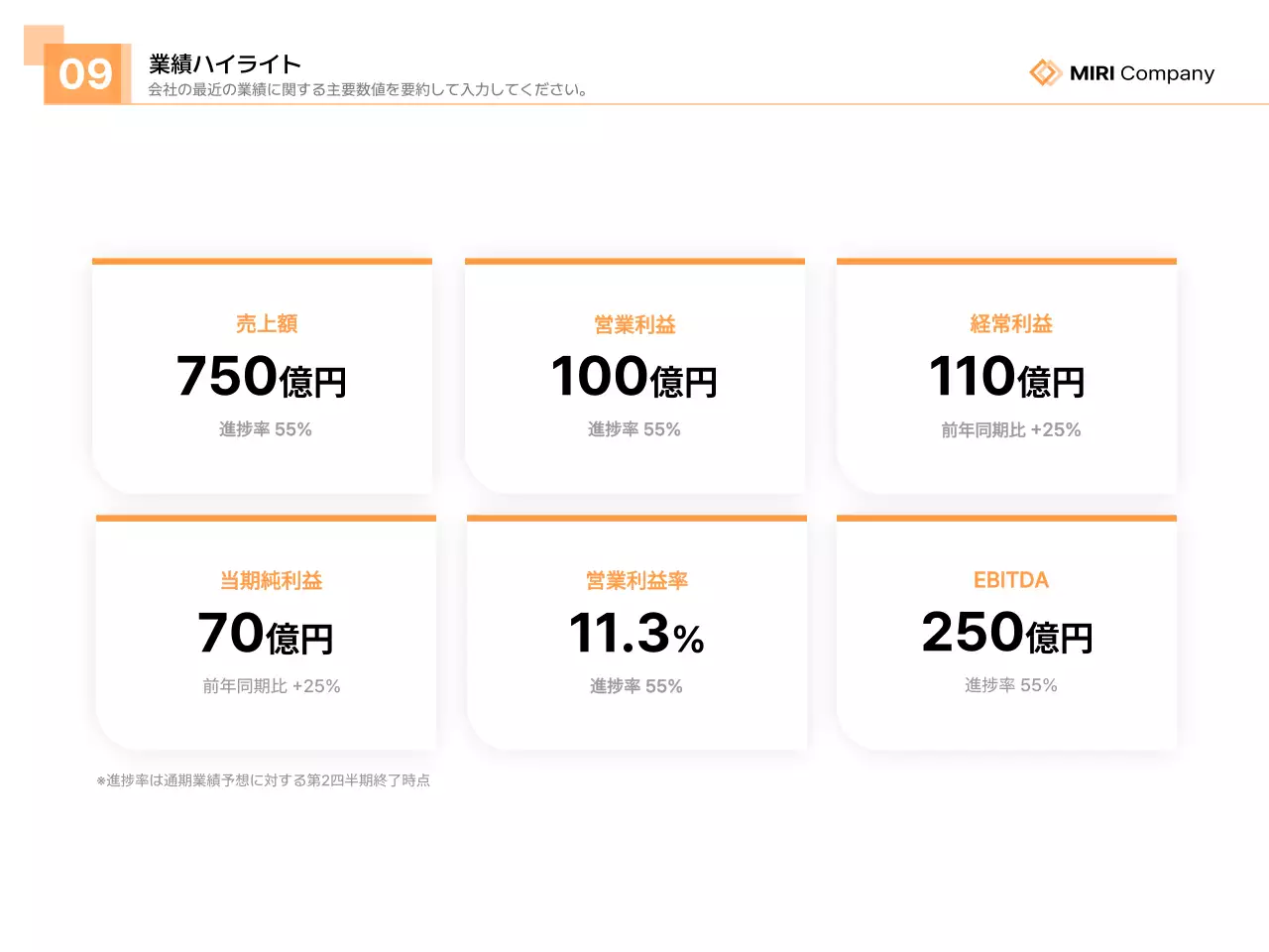 オレンジ モダン ビジネス プレゼンテーション