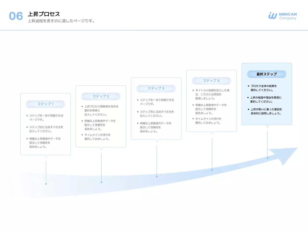 青 シンプル ビジネス プレゼンテーション