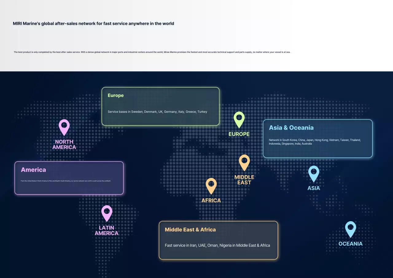 Hướng dẫn Mạng lưới Toàn cầu Hiện đại Xanh