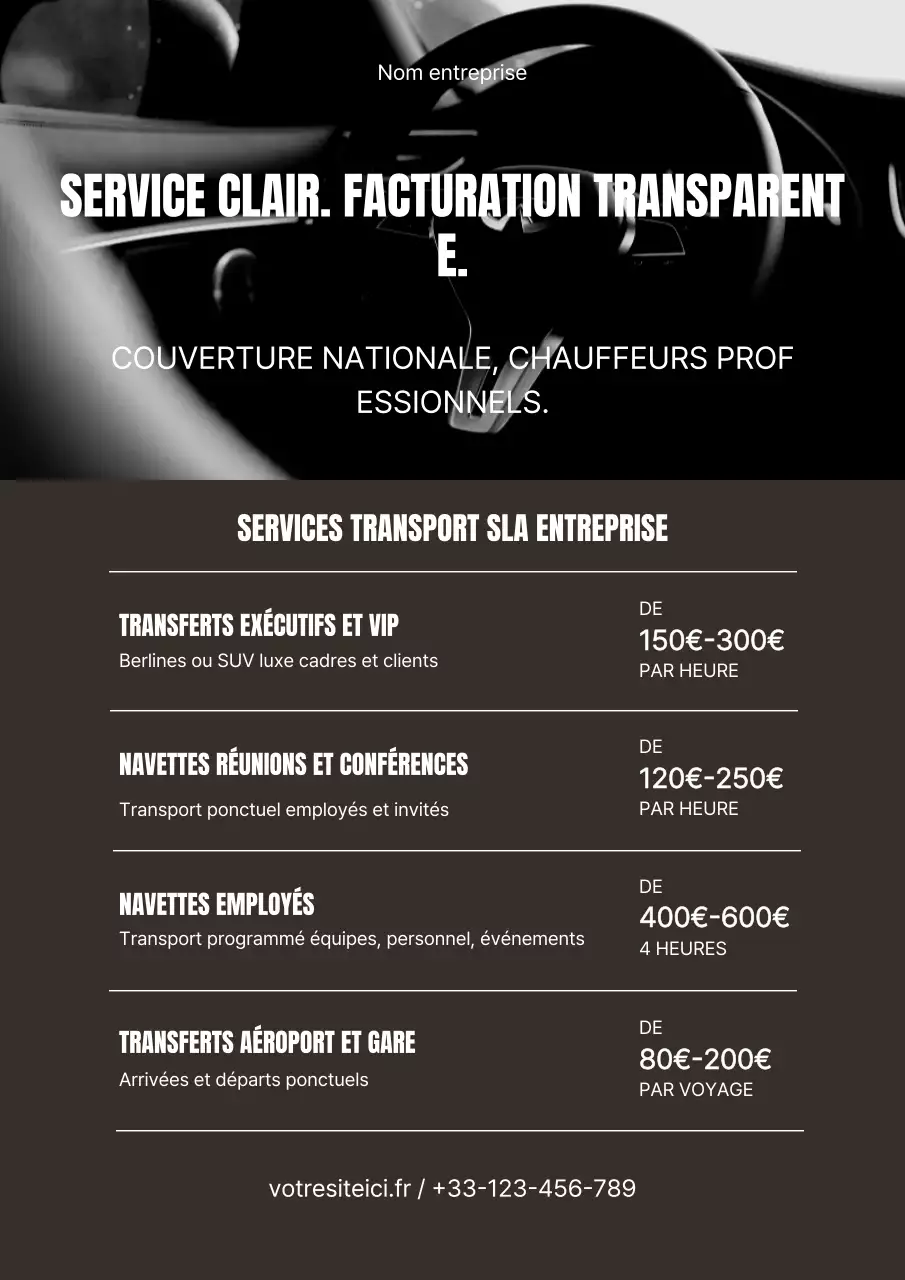 Affiche publicitaire Web sur les transports modernes