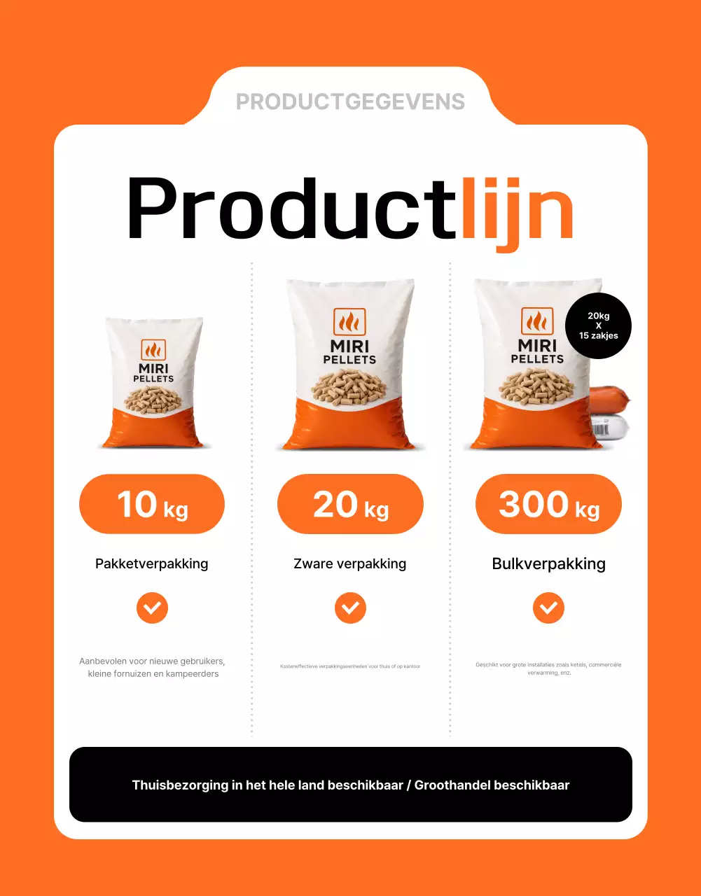 Advertentie voor Orange Simple Energy