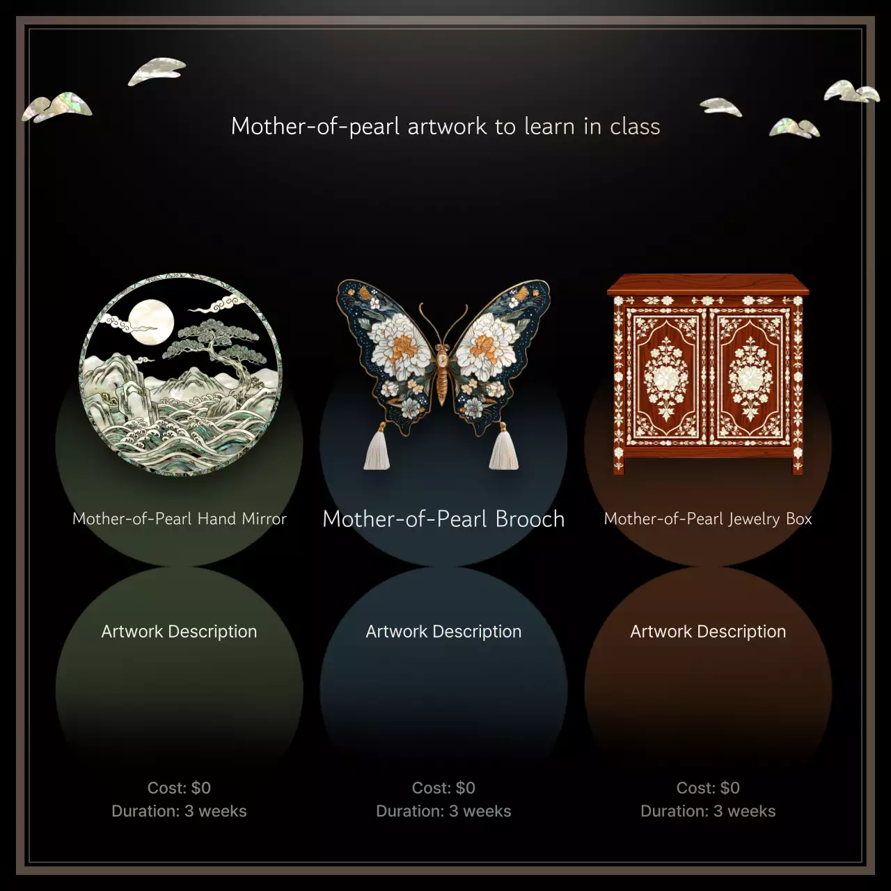 Promotion of black traditional crafts