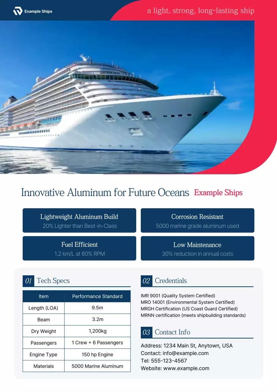 Khuyến mãi Công nghệ Hàng hải Hiện đại Xanh