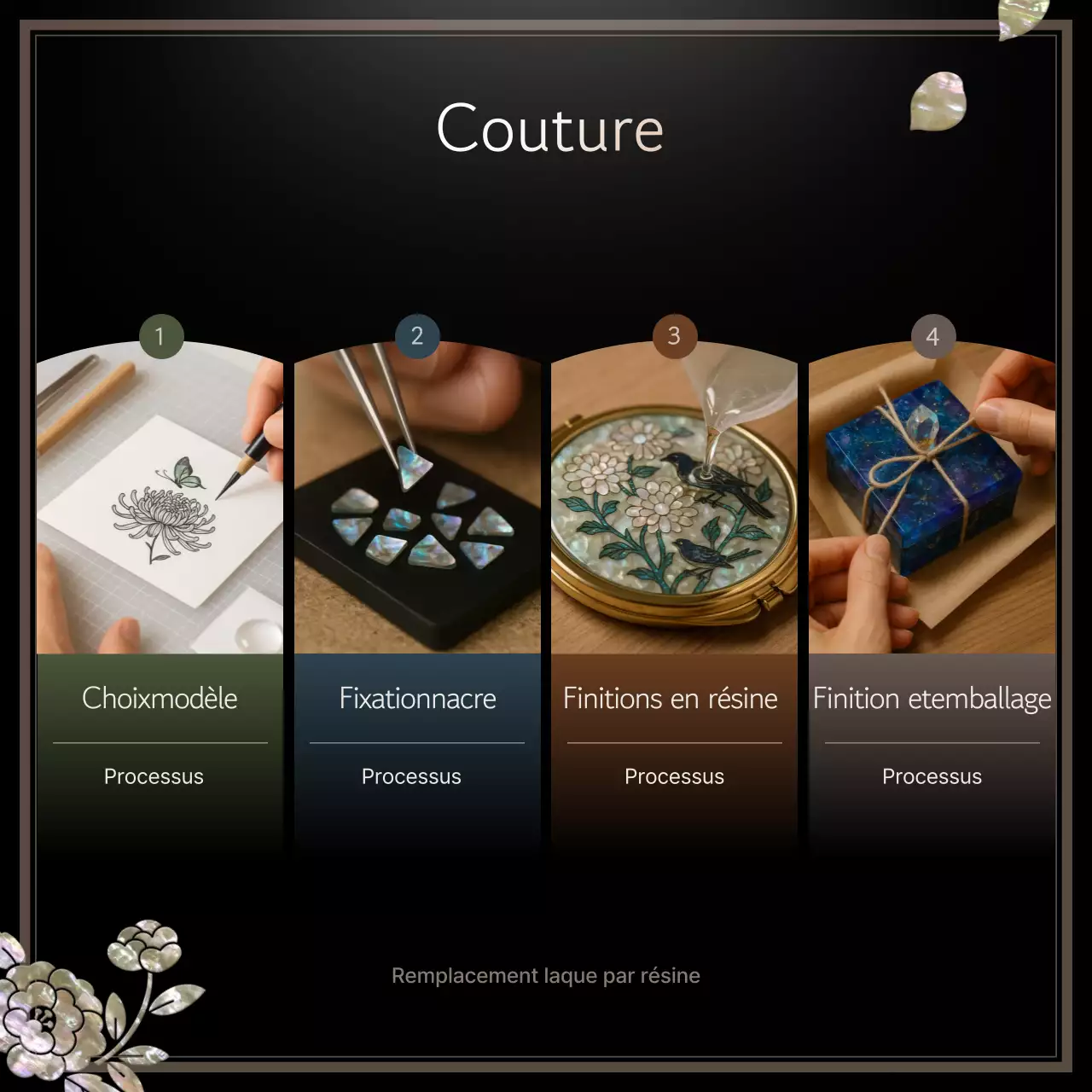 Promotion de l'artisanat traditionnel noir