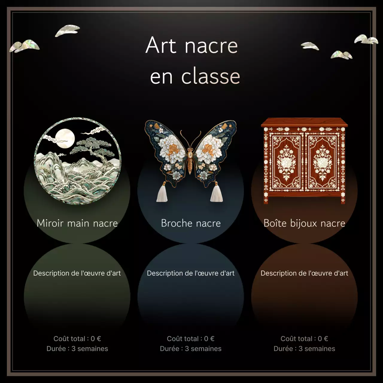 Promotion de l'artisanat traditionnel noir