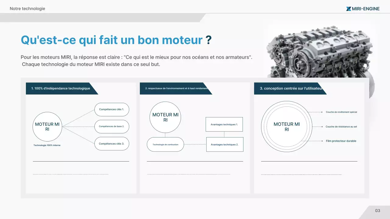 Publicité sur la technologie marine moderne bleu marine