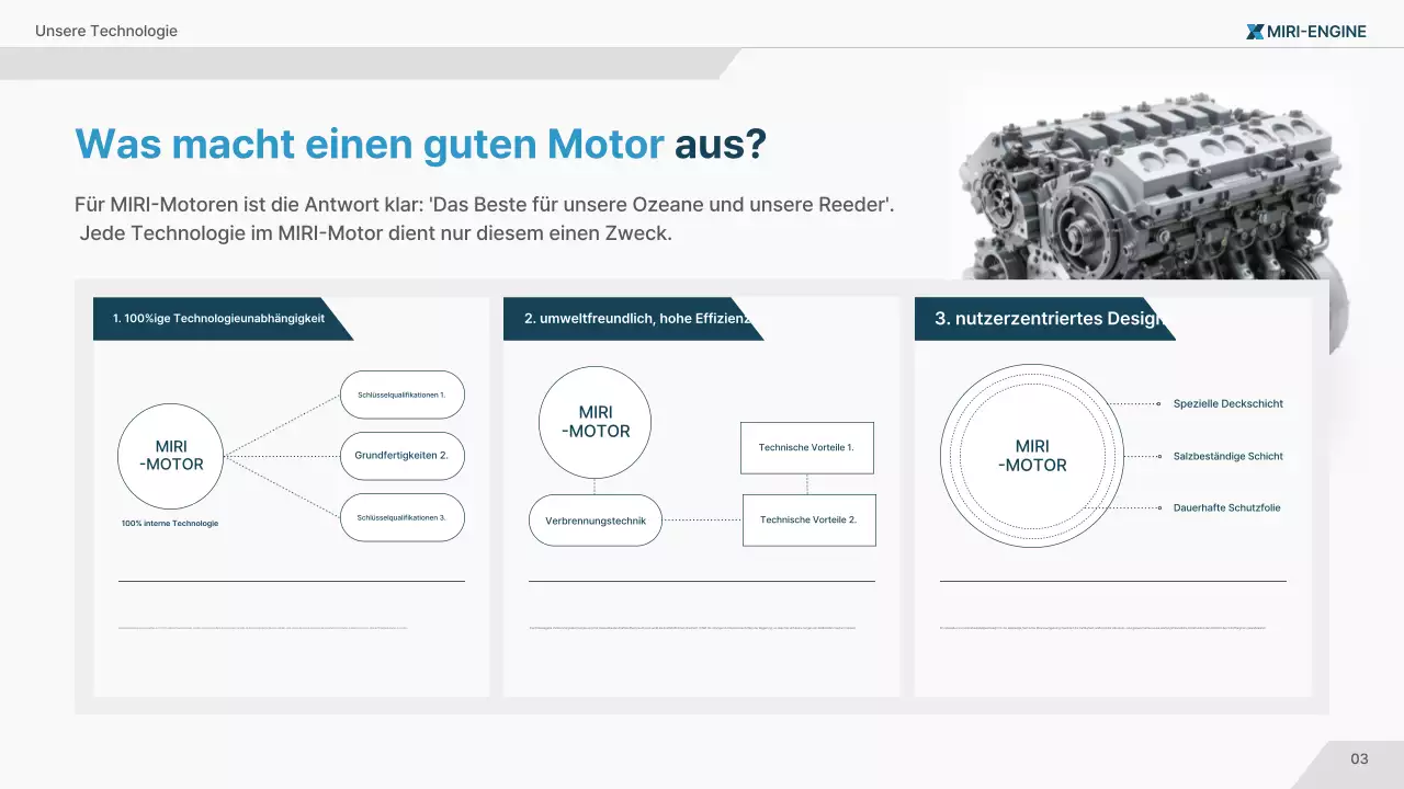 Marineblaue Anzeige für moderne Meerestechnologie