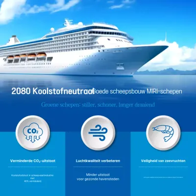 Blauwe moderne milieuvriendelijke reclame