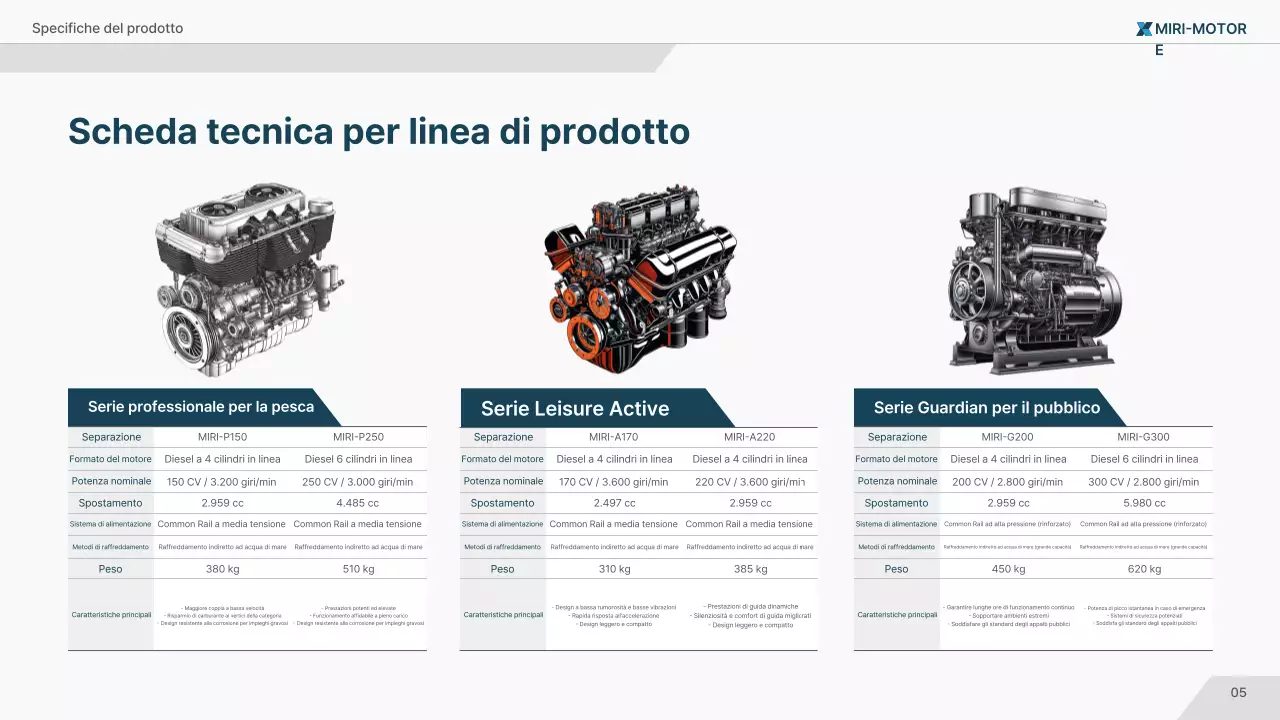 Pubblicità della tecnologia marina moderna blu navy