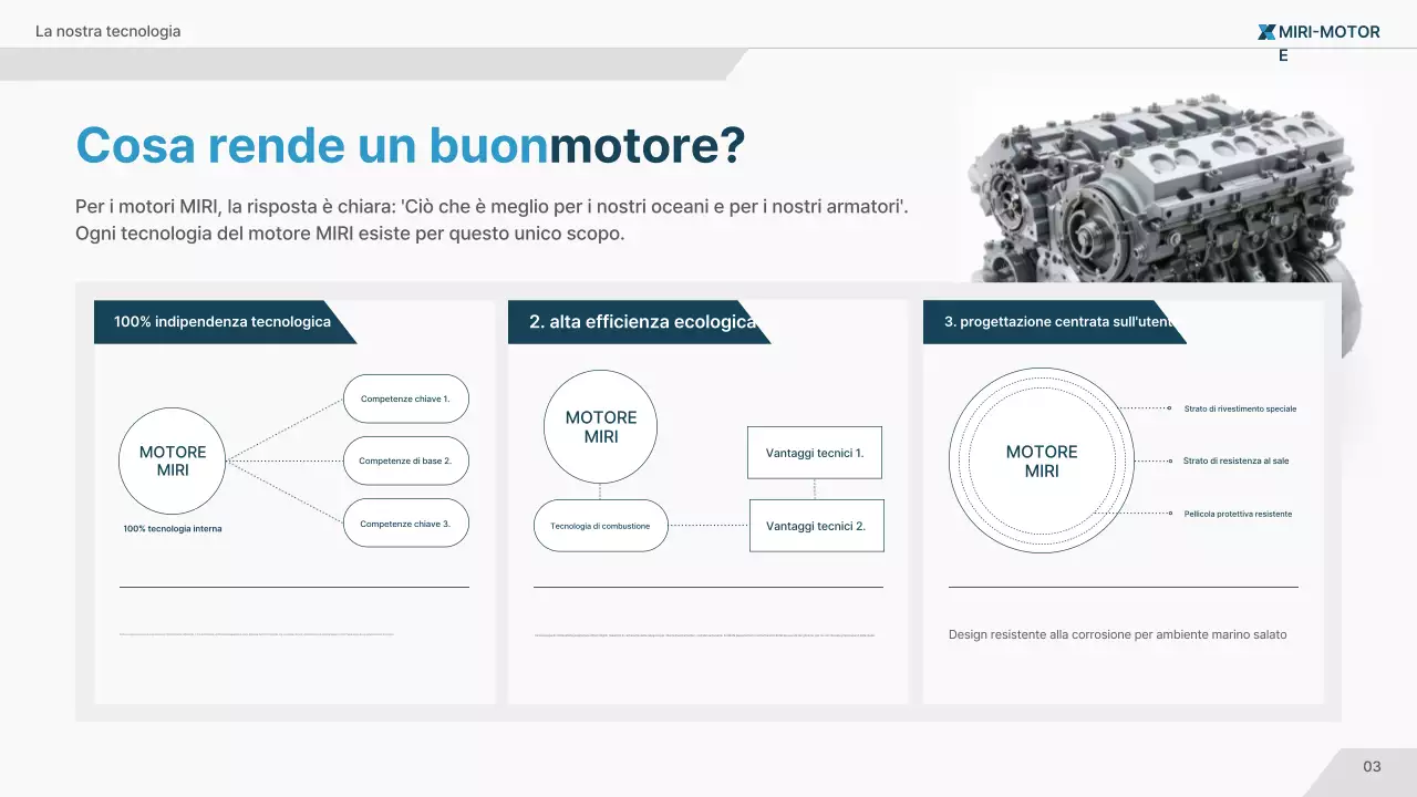 Pubblicità della tecnologia marina moderna blu navy