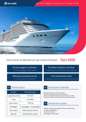 Promozione della tecnologia marina moderna blu