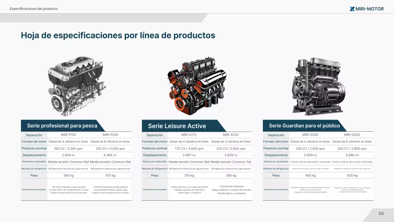 Anuncio de tecnología marina moderna en azul marino