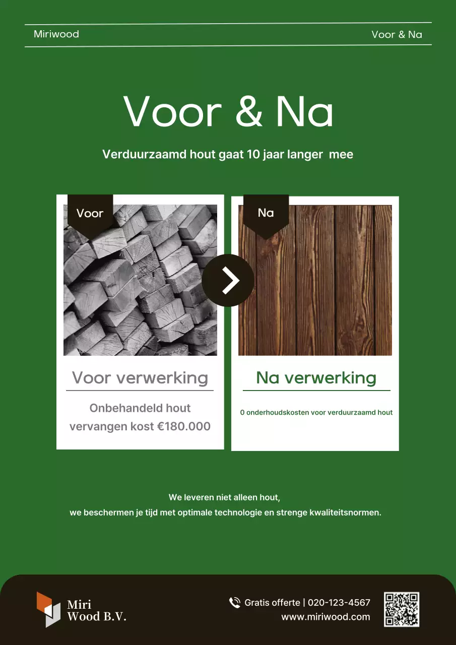 Groene moderne houten advertentie