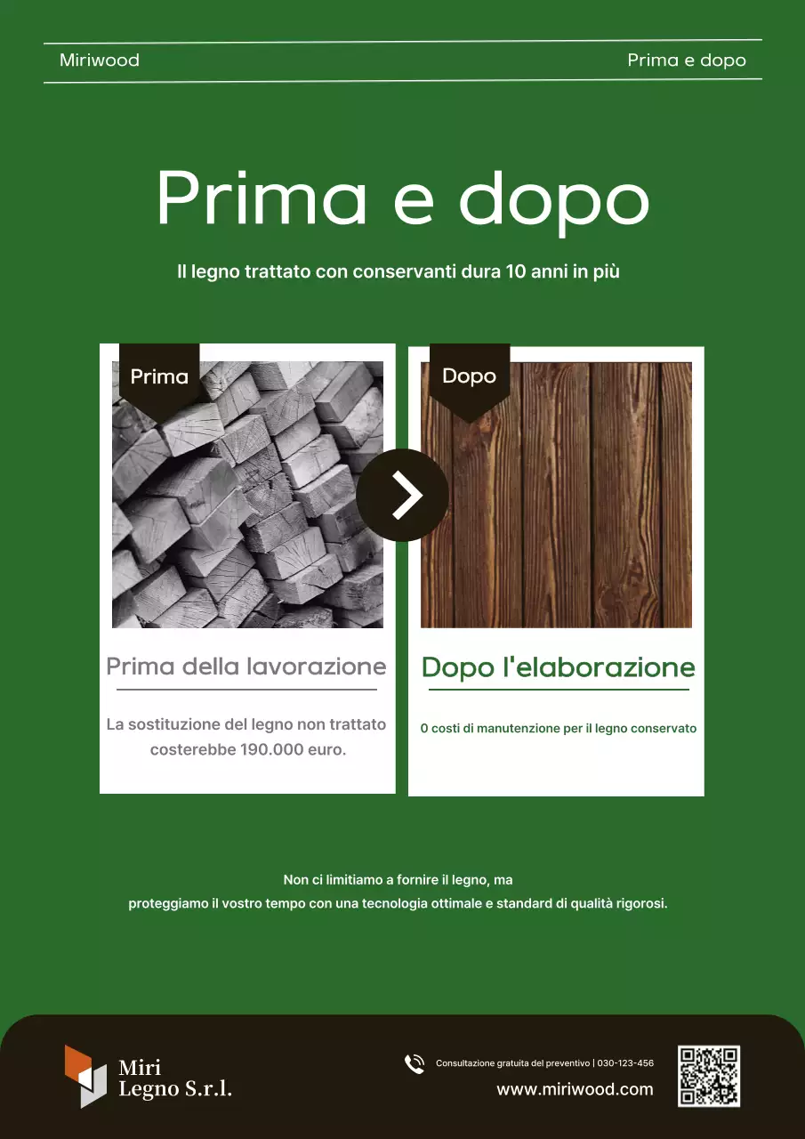 Pubblicità in legno moderno verde