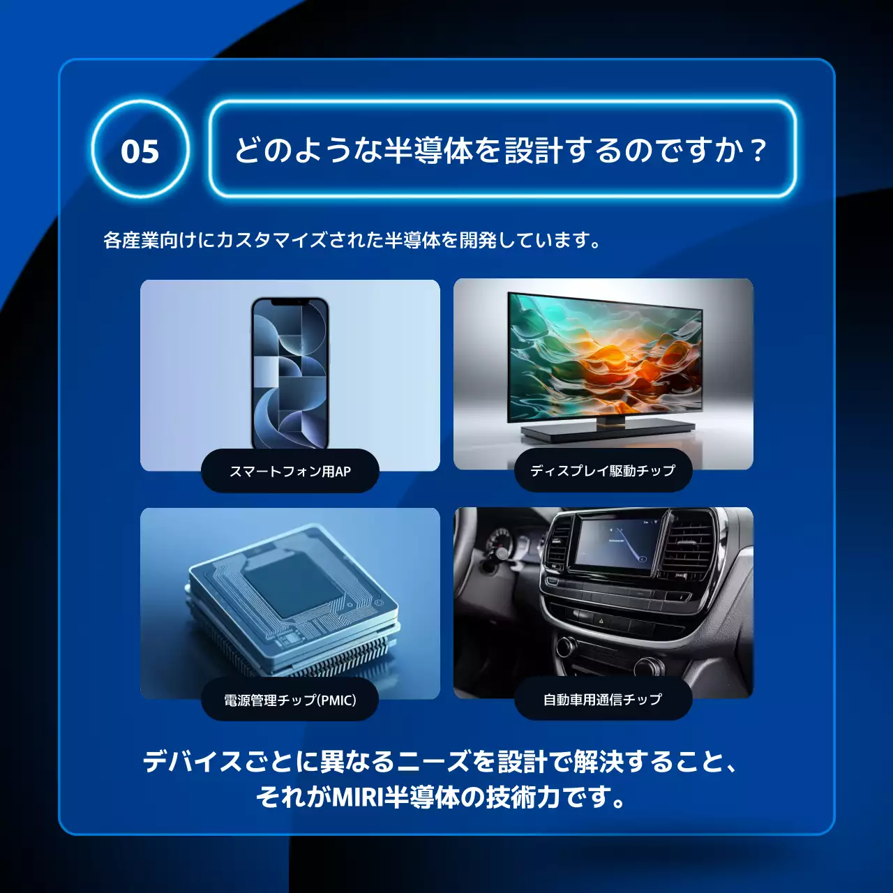 青 モダン 半導体 ポスター