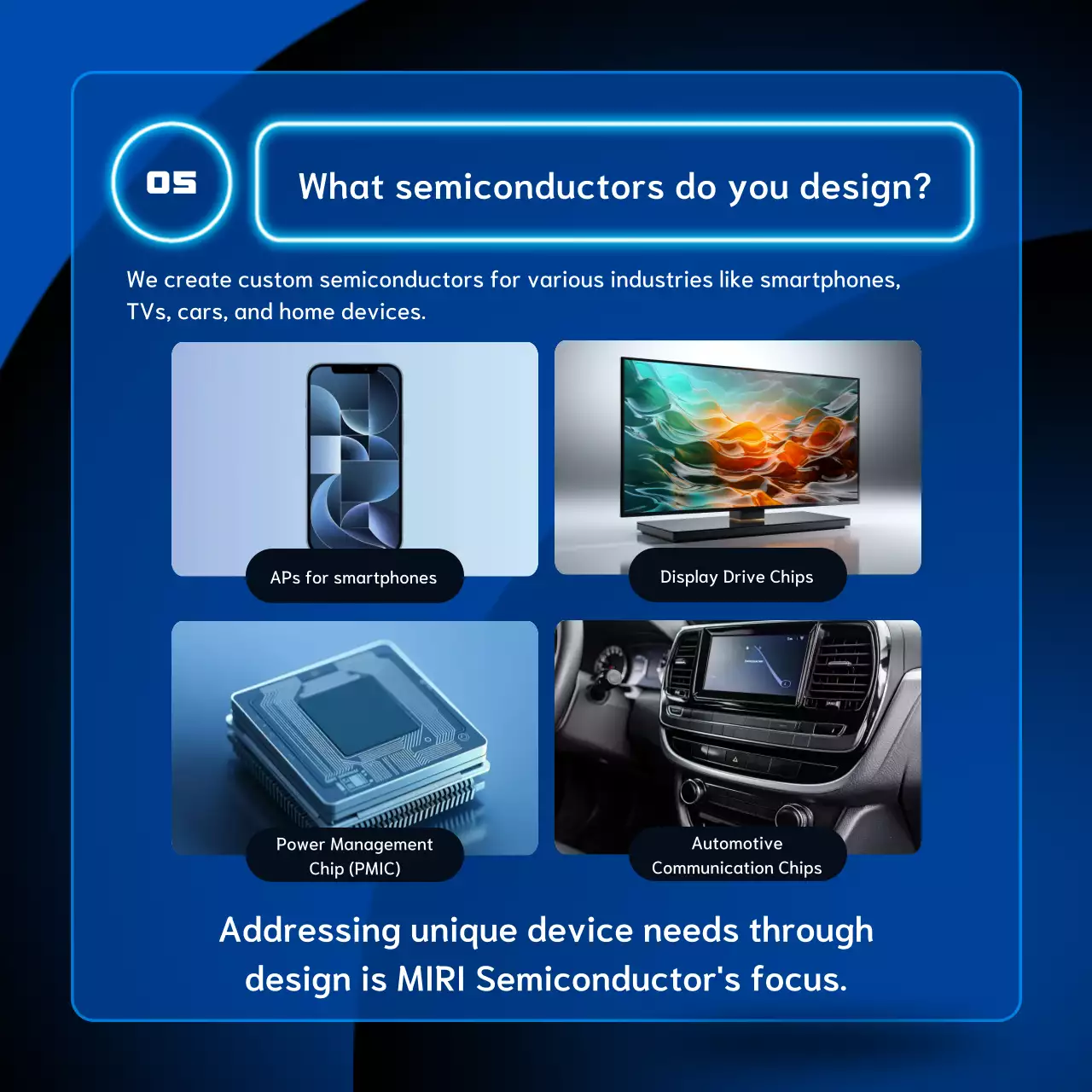 blue modern semiconductor promotion