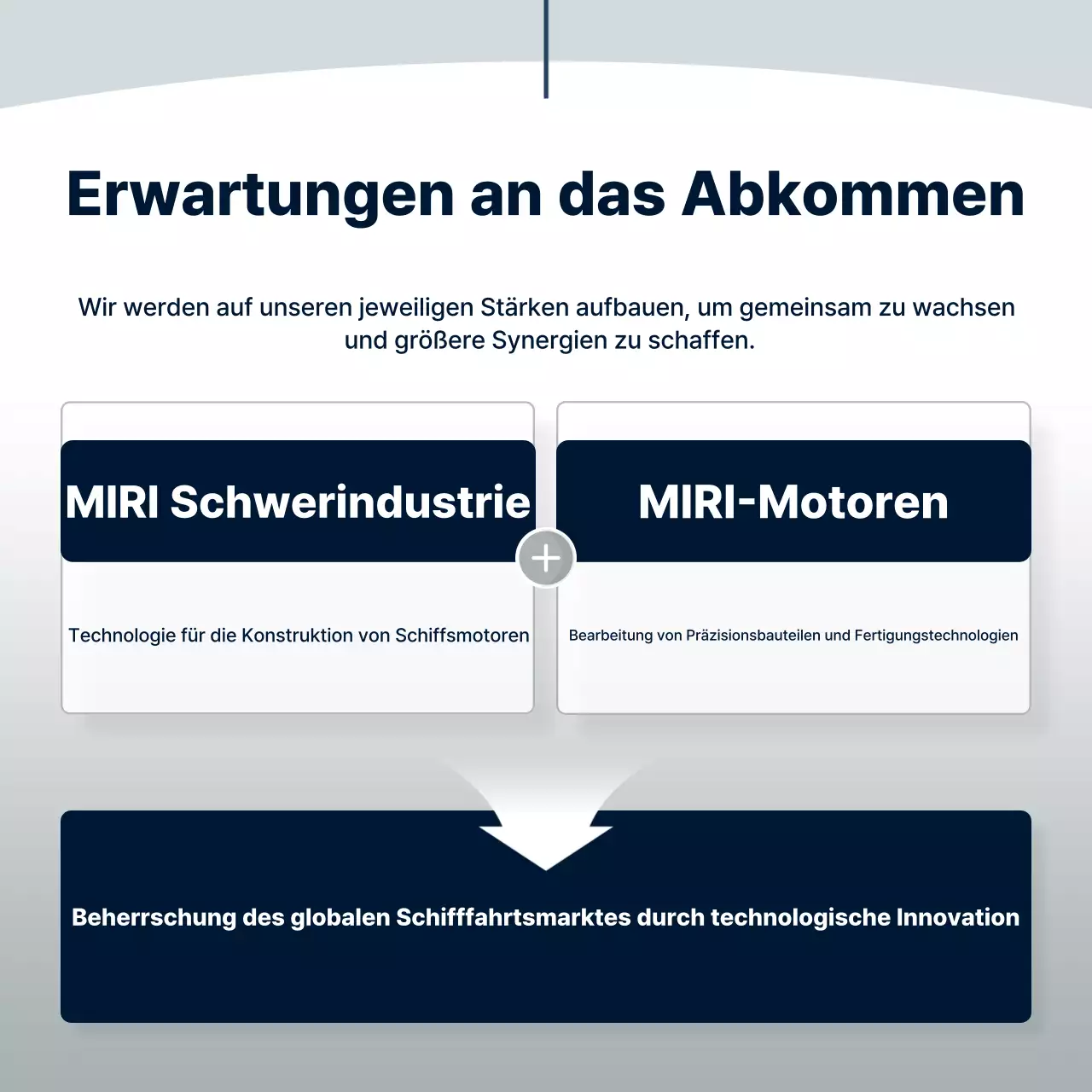 Orange Modern Maritime Convention