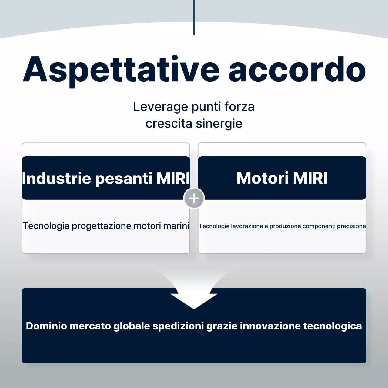 Convenzione marittima moderna arancione