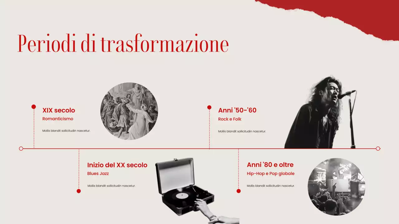 Guida alla musica classica rossa