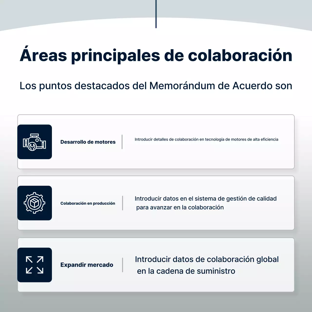 Convención Marítima Moderna de Orange