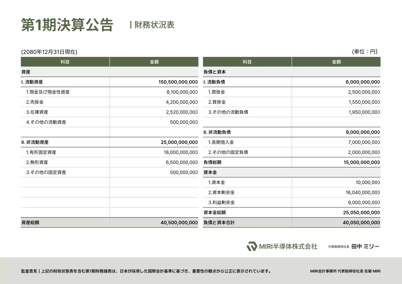 緑 シンプル 財務 ドキュメント