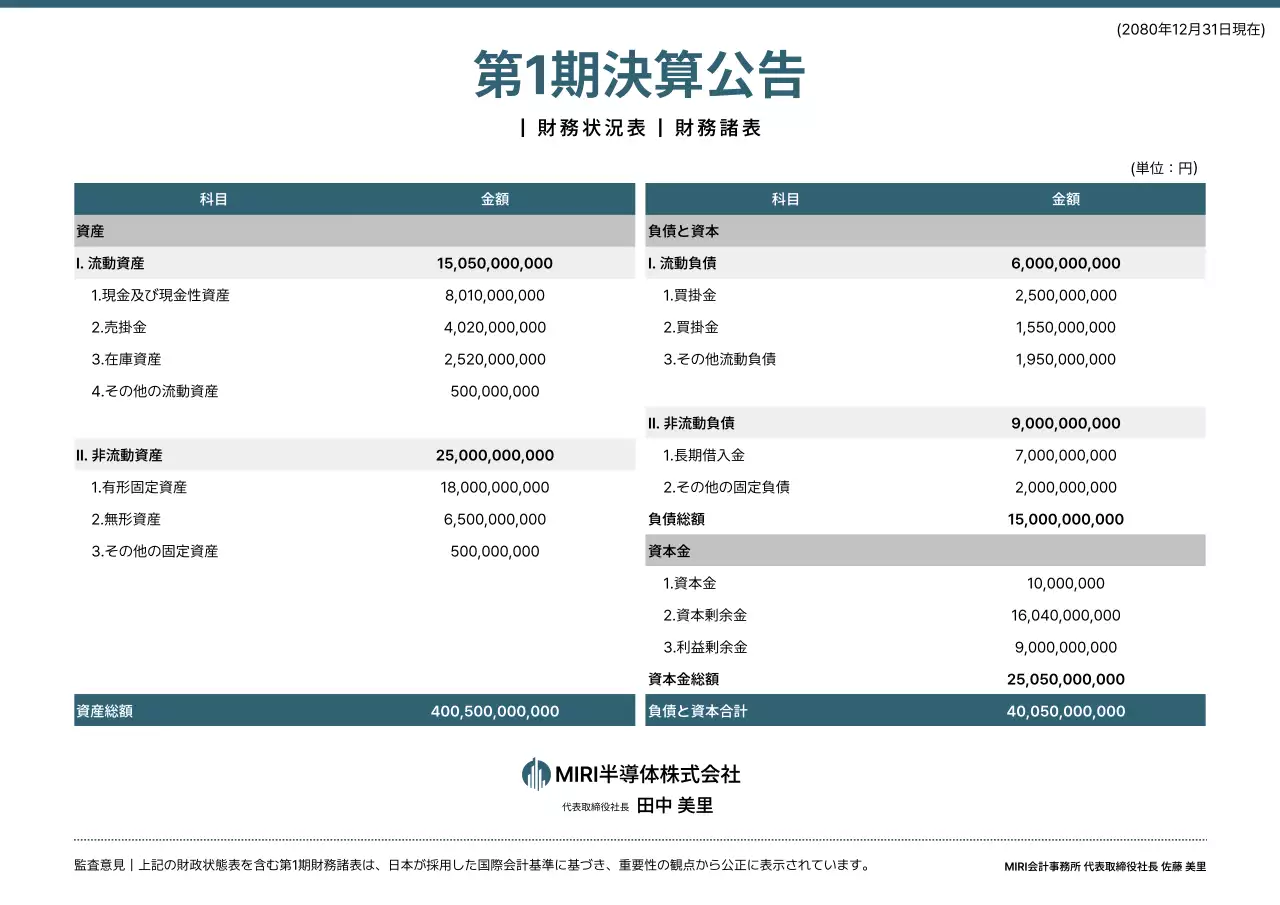 青 シンプル 財務 報告書
