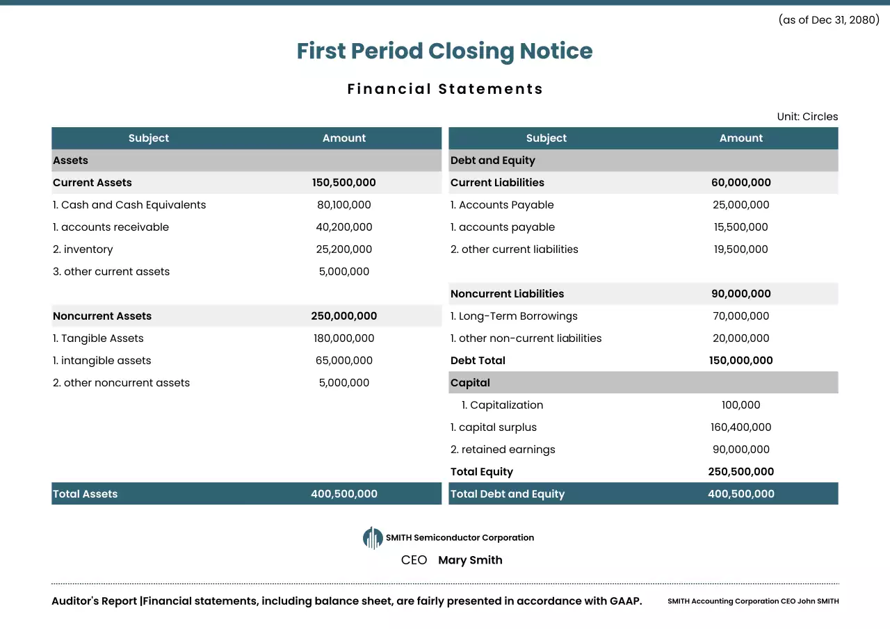 blue professional financial report