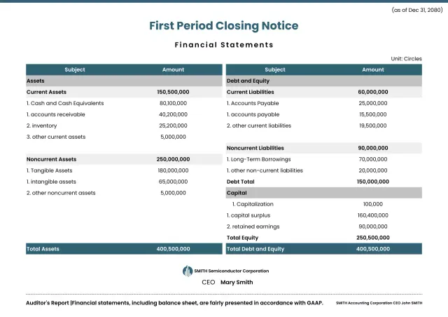blue professional financial report