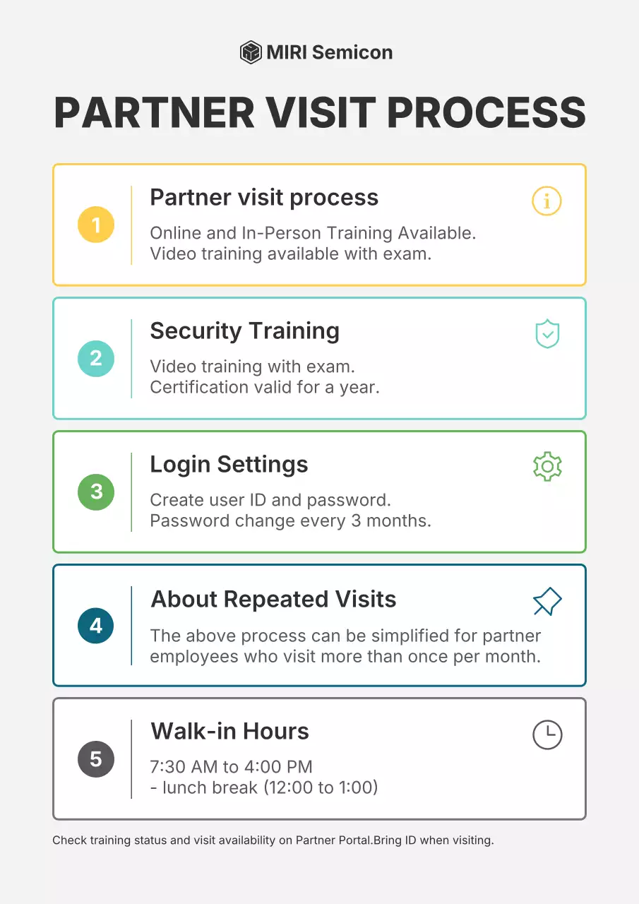 grey modern business guide