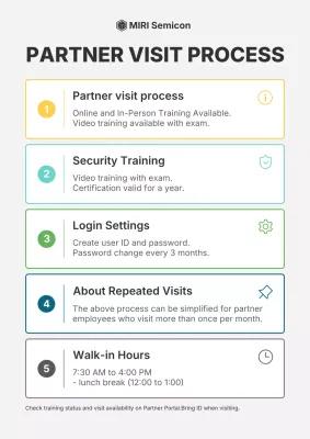 panduan bisnis modern abu-abu