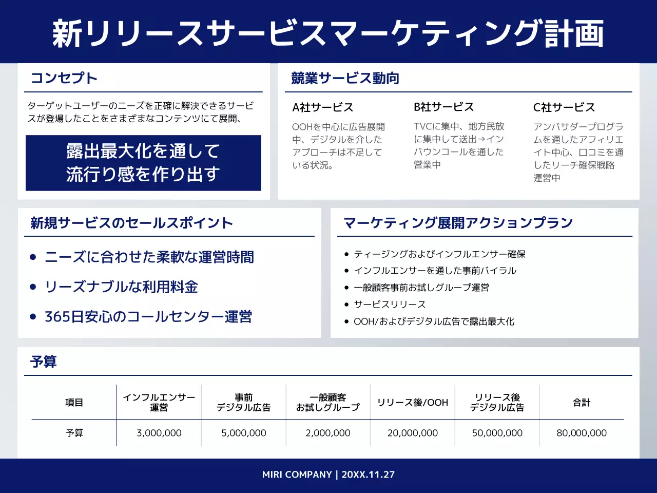 青 シンプル マーケティング 計画書