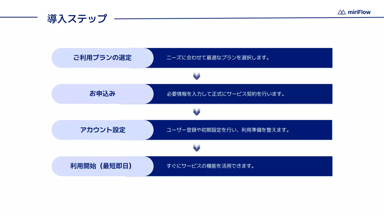 白シンプルサービス素材