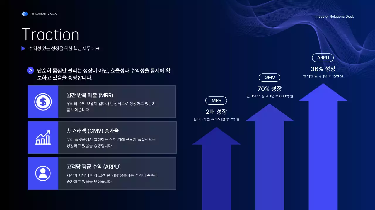 남색 모던 투자 설명서 홍보