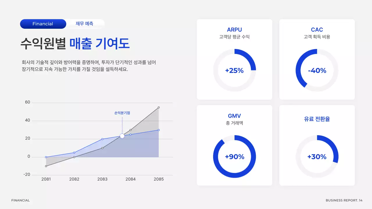 회색 모던 비즈니스 기획서