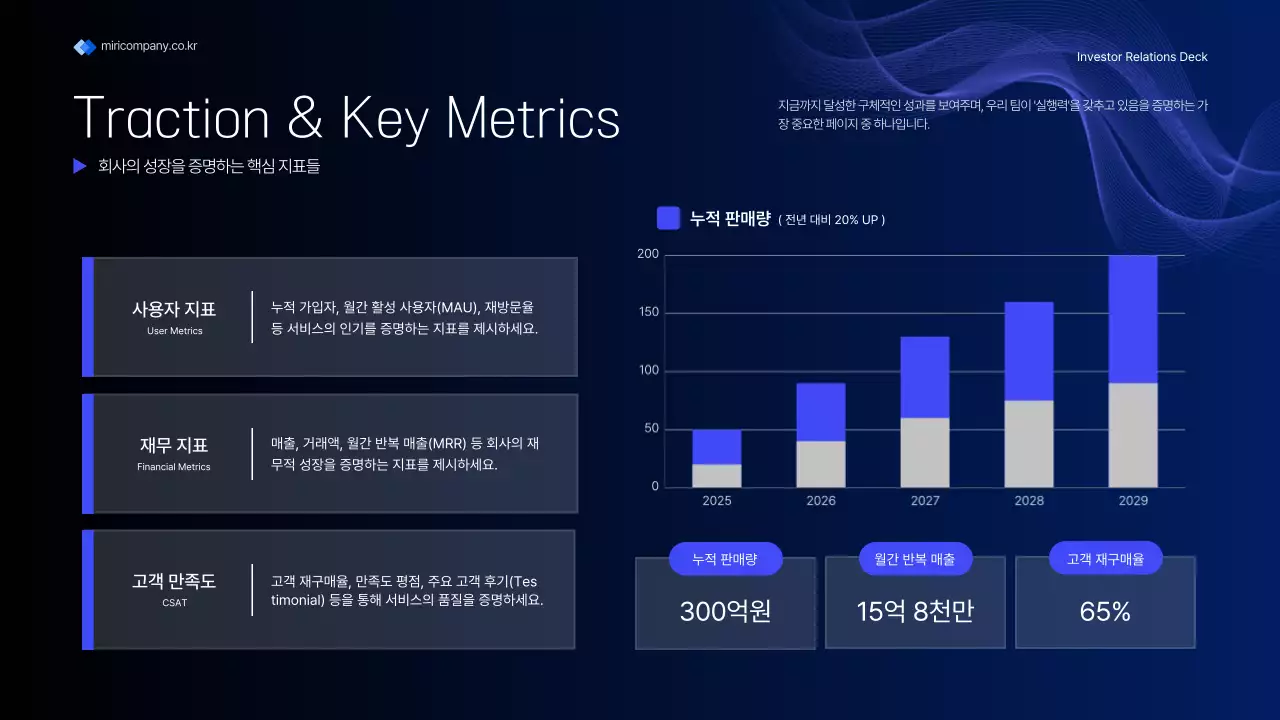 남색 모던 투자 설명서 홍보