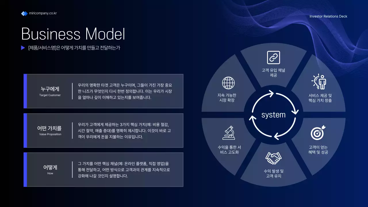 남색 모던 투자 설명서 홍보