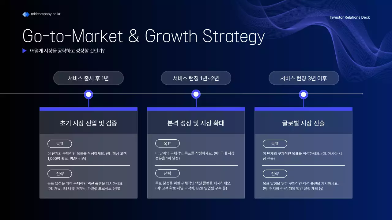 남색 모던 투자 설명서 홍보
