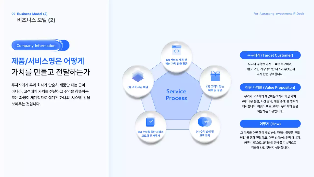 투명 비즈니스 기획서 IR
