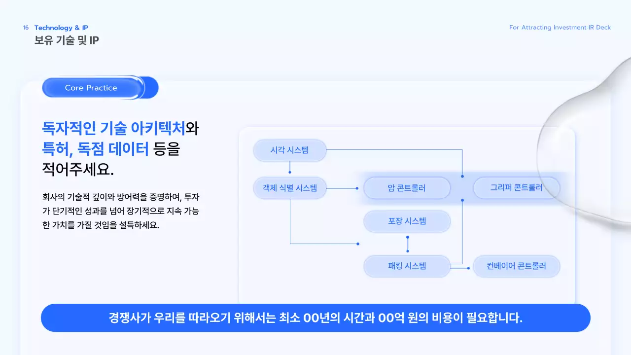 투명 비즈니스 기획서 IR