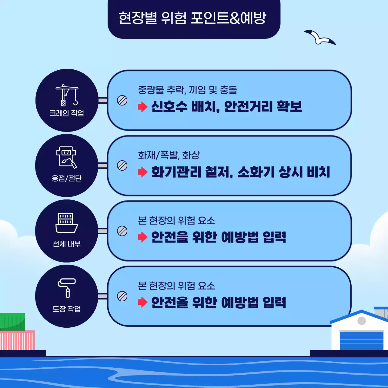 하늘색 심플 안전 안내