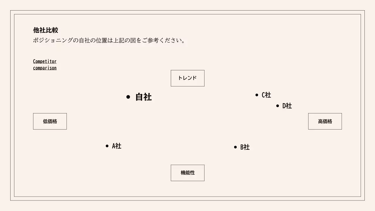 ベージュ シンプル 美容 提案書