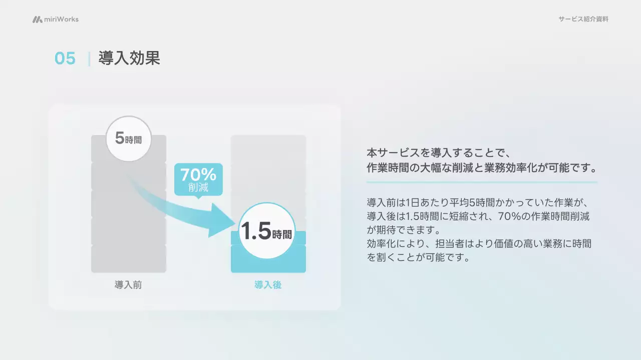 水色 シンプル 資料 プレゼンテーション