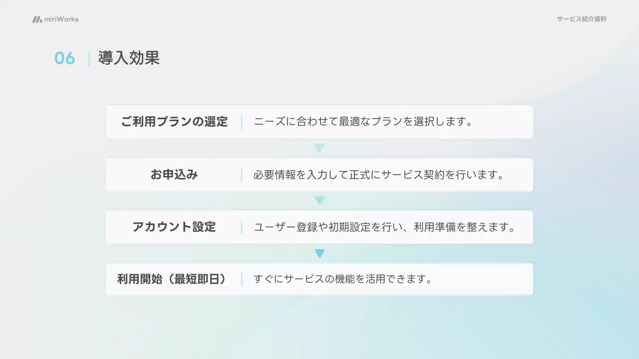 水色 シンプル 資料 プレゼンテーション