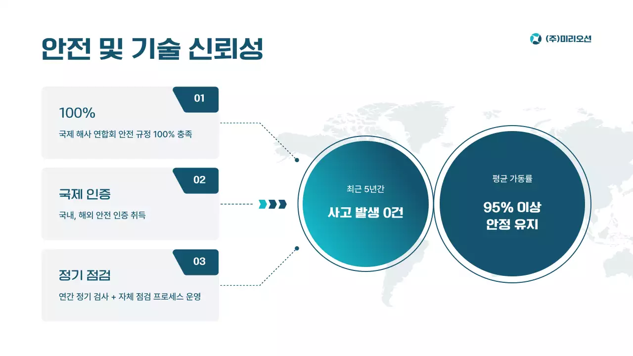 파랑 모던 해양플랜트 제품 소개