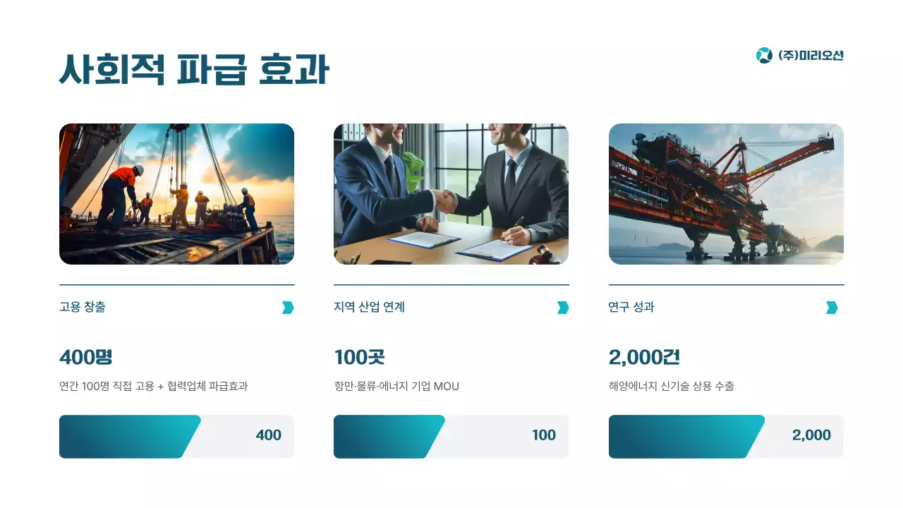 파랑 모던 해양플랜트 제품 소개