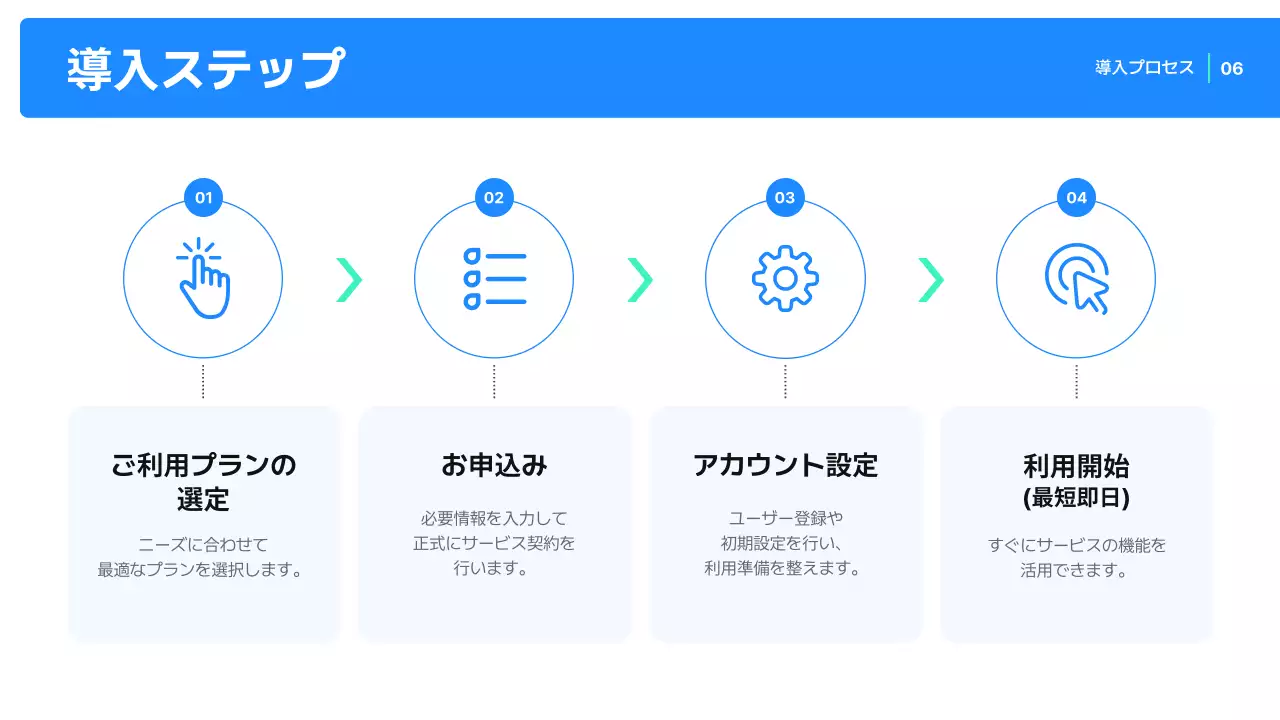 青 シンプル クラウド 資料 プレゼンテーション