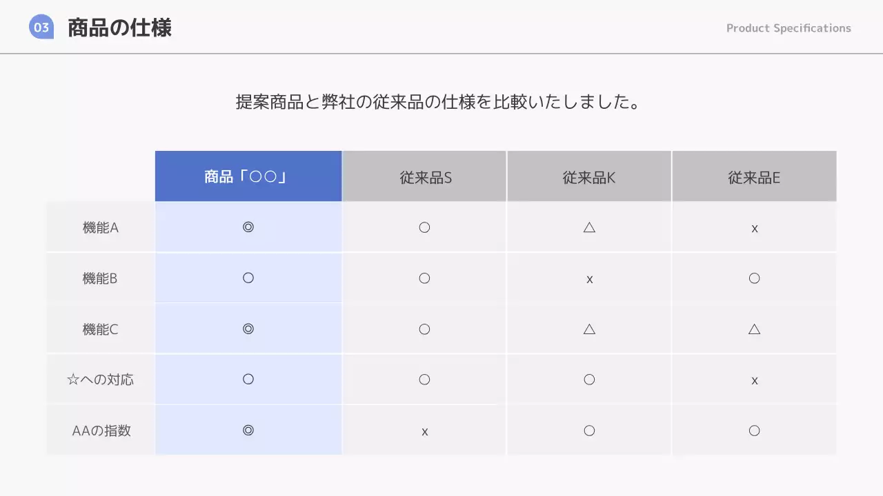 青 シンプル 商品 提案書 プレゼンテーション